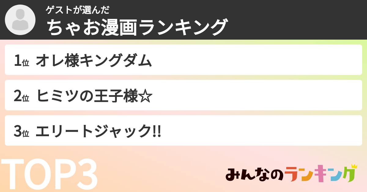 ゲストさんの「ちゃお漫画ランキング」