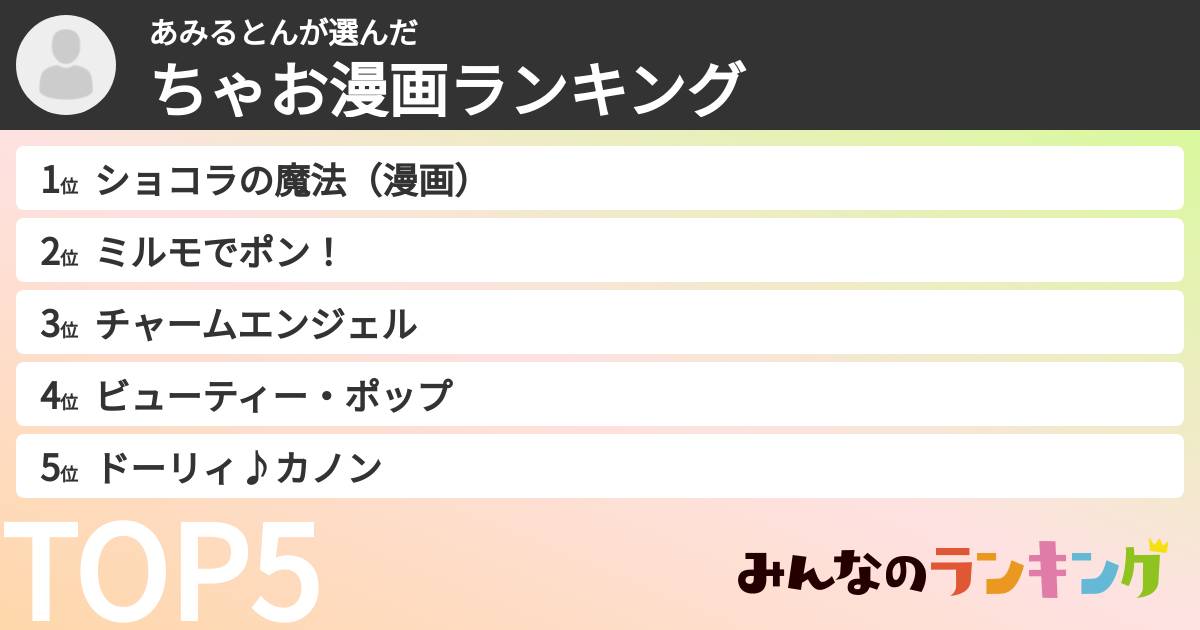 あみるとんさんの「ちゃお漫画ランキング」