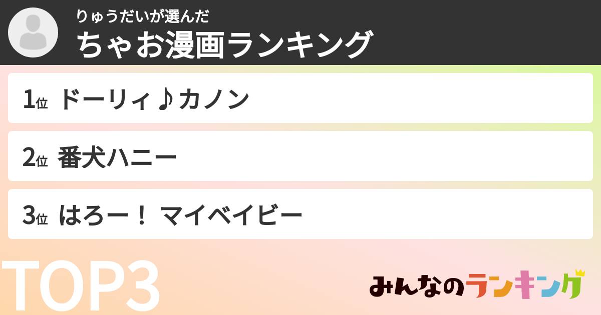 りゅうだいさんの「ちゃお漫画ランキング」