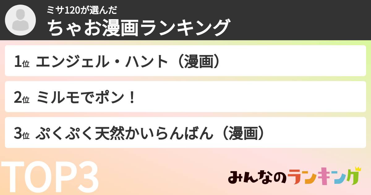 ミサ120さんの「ちゃお漫画ランキング」