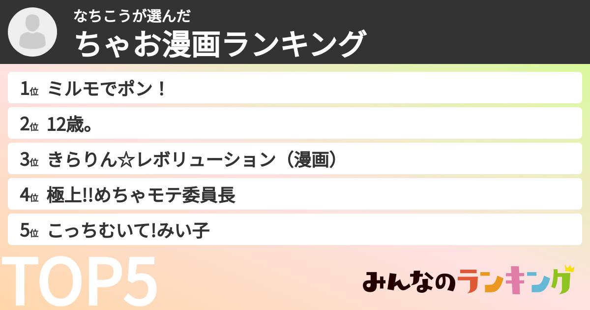 なちこうさんの「ちゃお漫画ランキング」