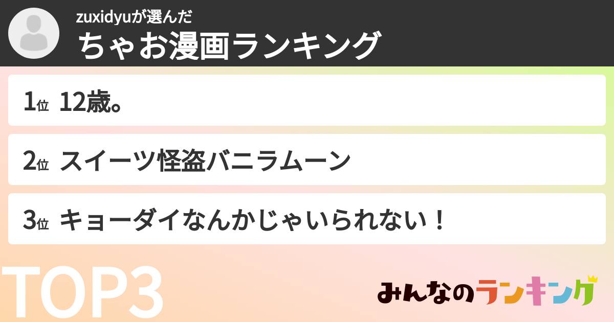 zuxidyuさんの「ちゃお漫画ランキング」