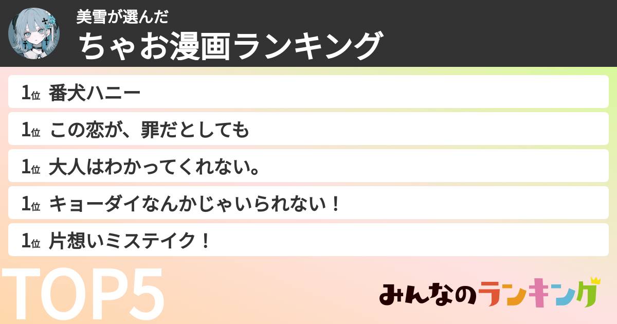 美雪さんの「ちゃお漫画ランキング」