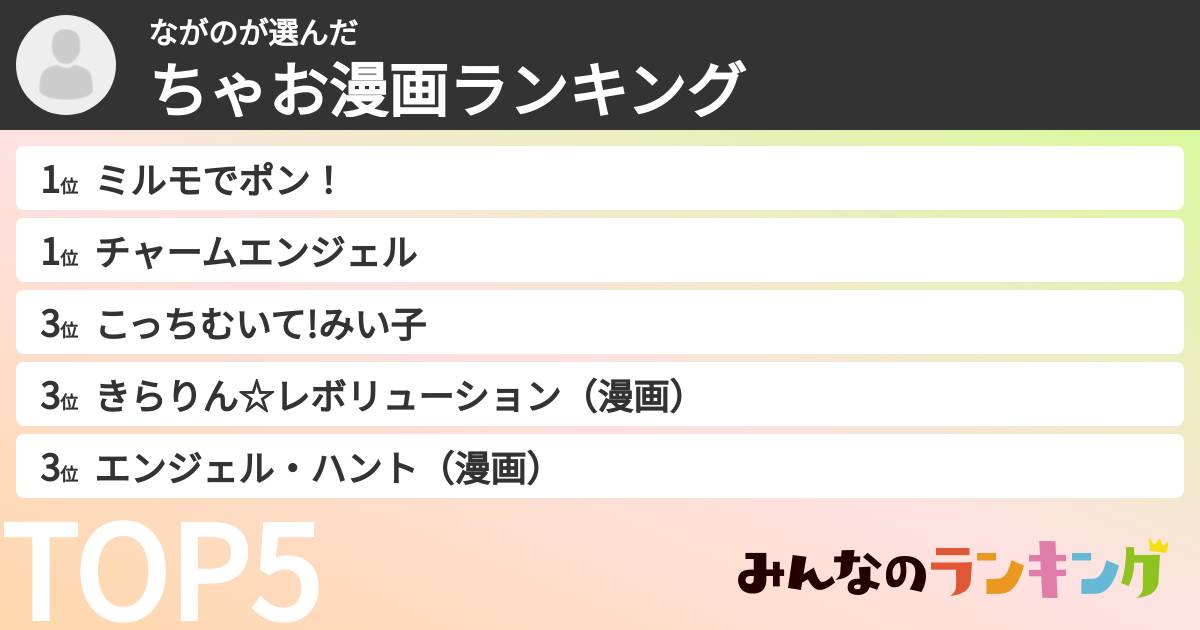 ながのさんの「ちゃお漫画ランキング」