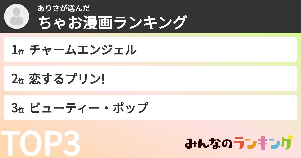 ありささんの「ちゃお漫画ランキング」