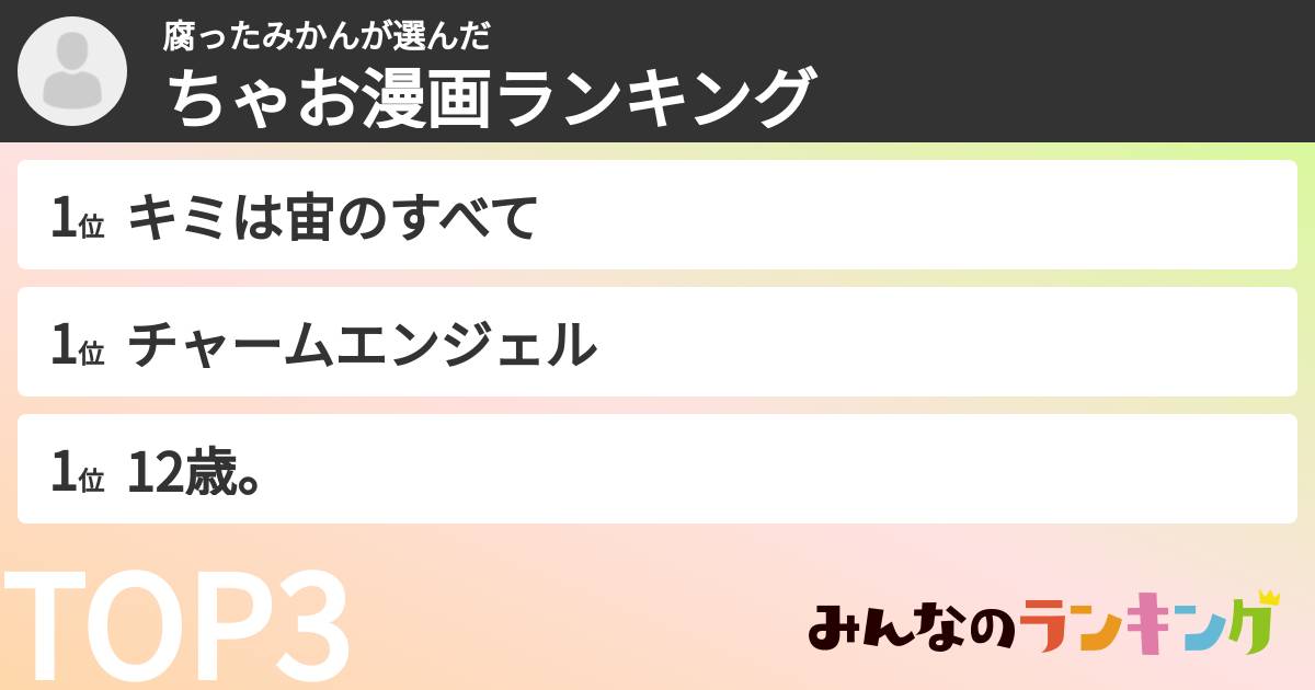 腐ったみかんさんの「ちゃお漫画ランキング」