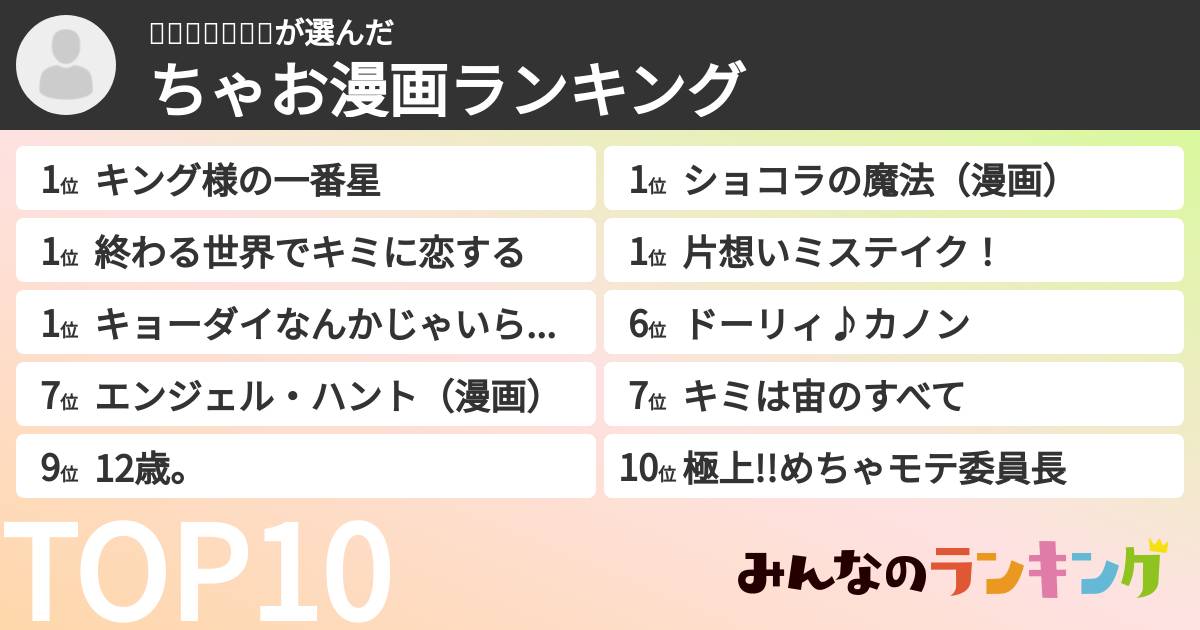 ʕ⁎̯͡⁎ʔ༄さんの「ちゃお漫画ランキング」