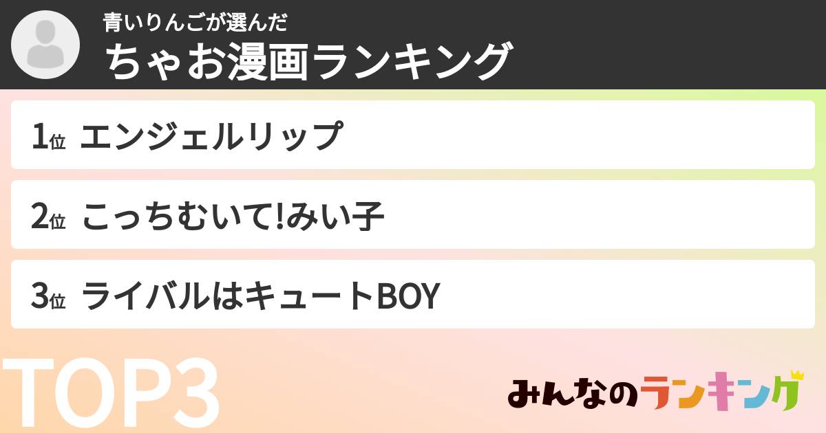 青いりんごさんの「ちゃお漫画ランキング」