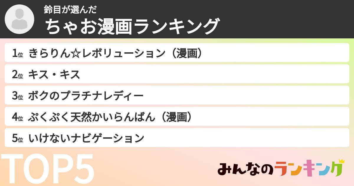鈴目さんの「ちゃお漫画ランキング」