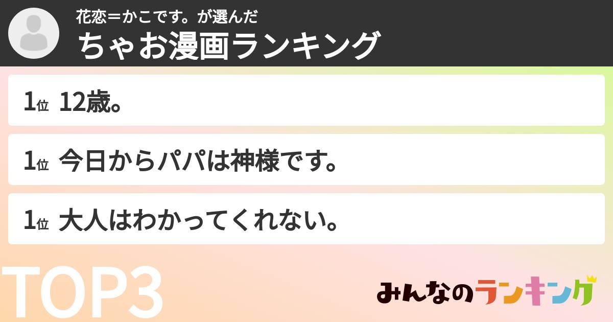 花恋＝かこです。さんの「ちゃお漫画ランキング」