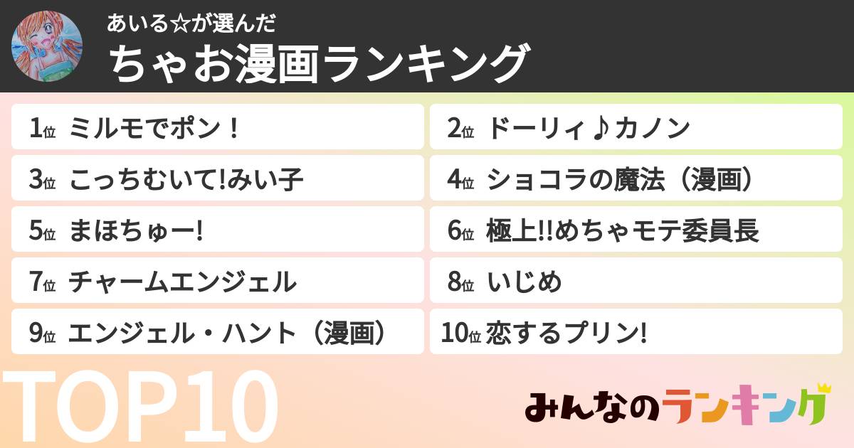 あいる☆さんの「ちゃお漫画ランキング」