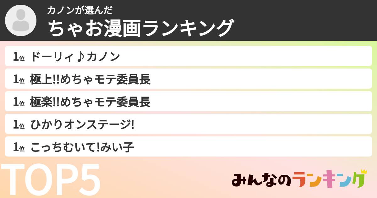 カノンさんの「ちゃお漫画ランキング」