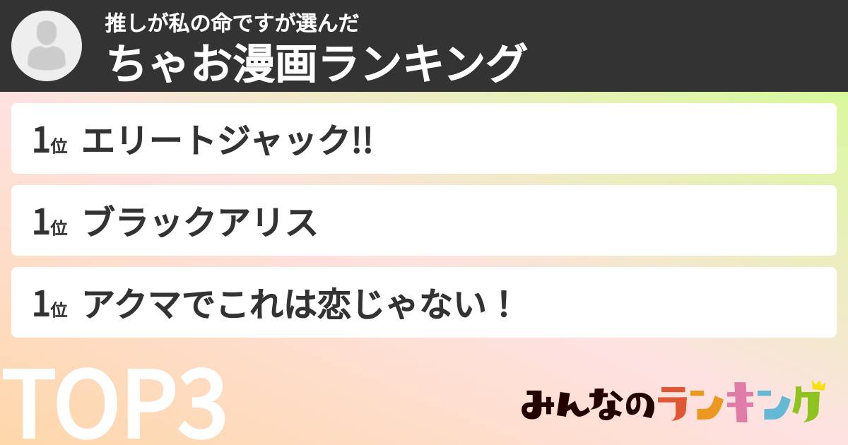 推しが私の命ですさんの「ちゃお漫画ランキング」