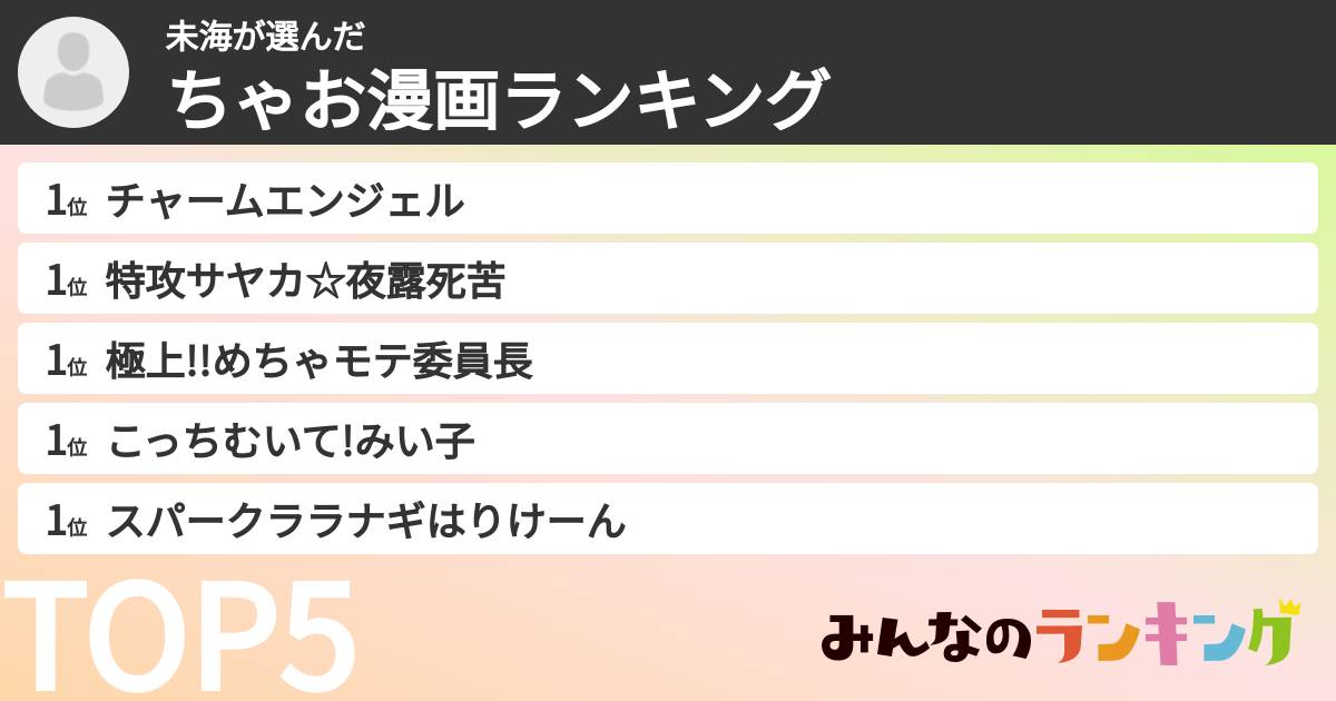 未海さんの「ちゃお漫画ランキング」