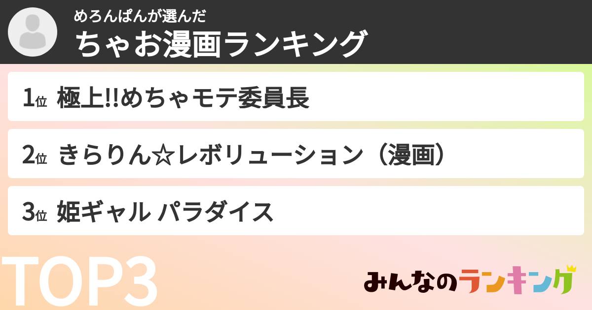 めろんぱんさんの「ちゃお漫画ランキング」