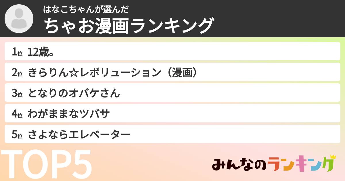 はなこちゃんさんの「ちゃお漫画ランキング」