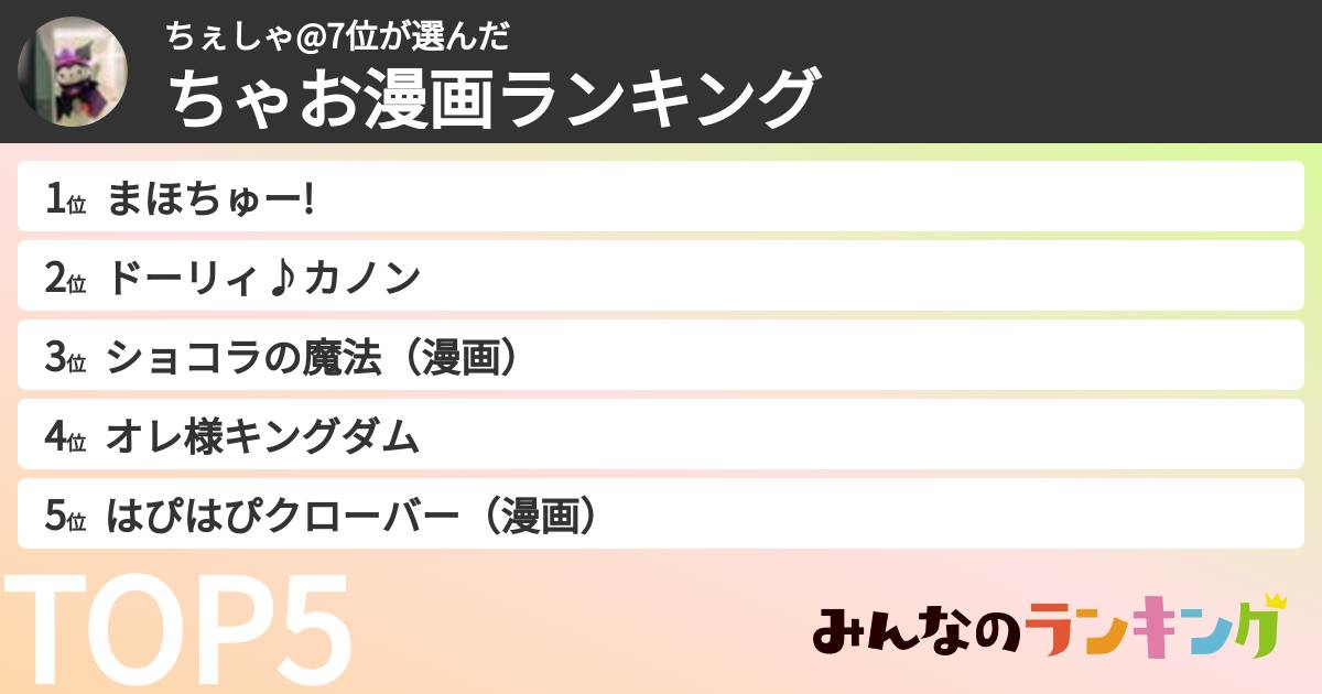 ちぇしゃ@7位さんの「ちゃお漫画ランキング」