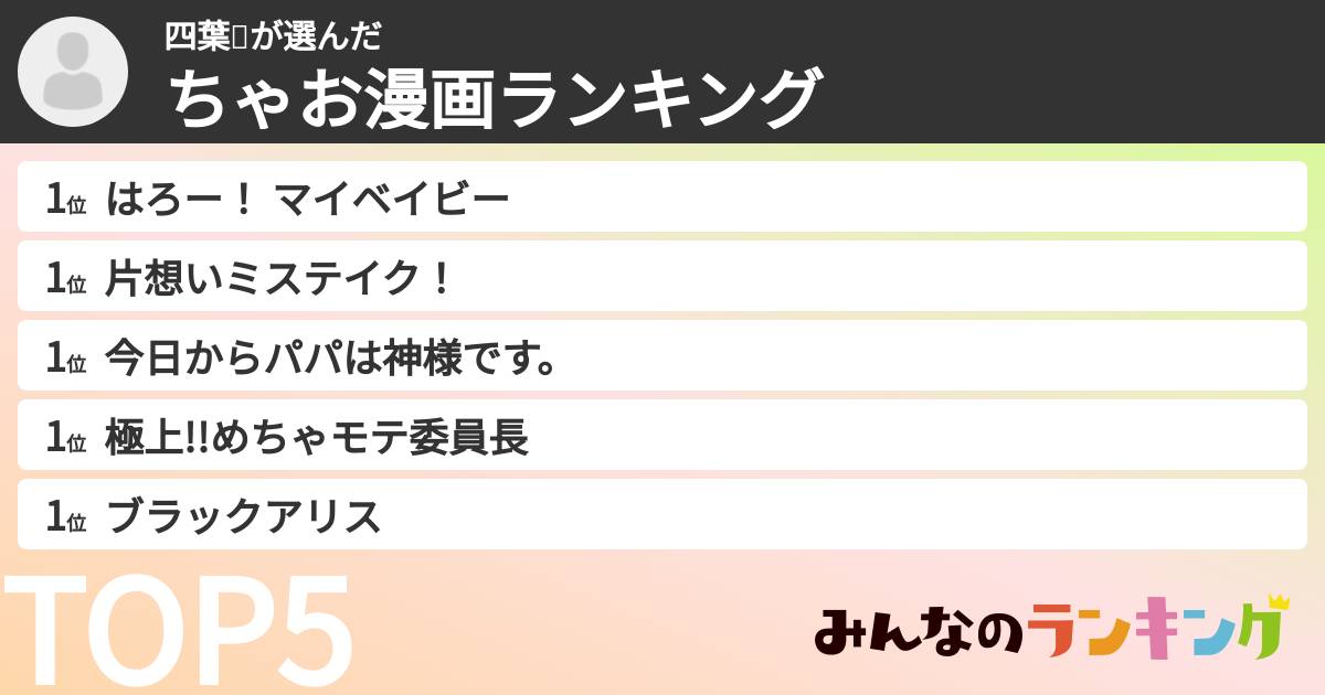 四葉🍀さんの「ちゃお漫画ランキング」