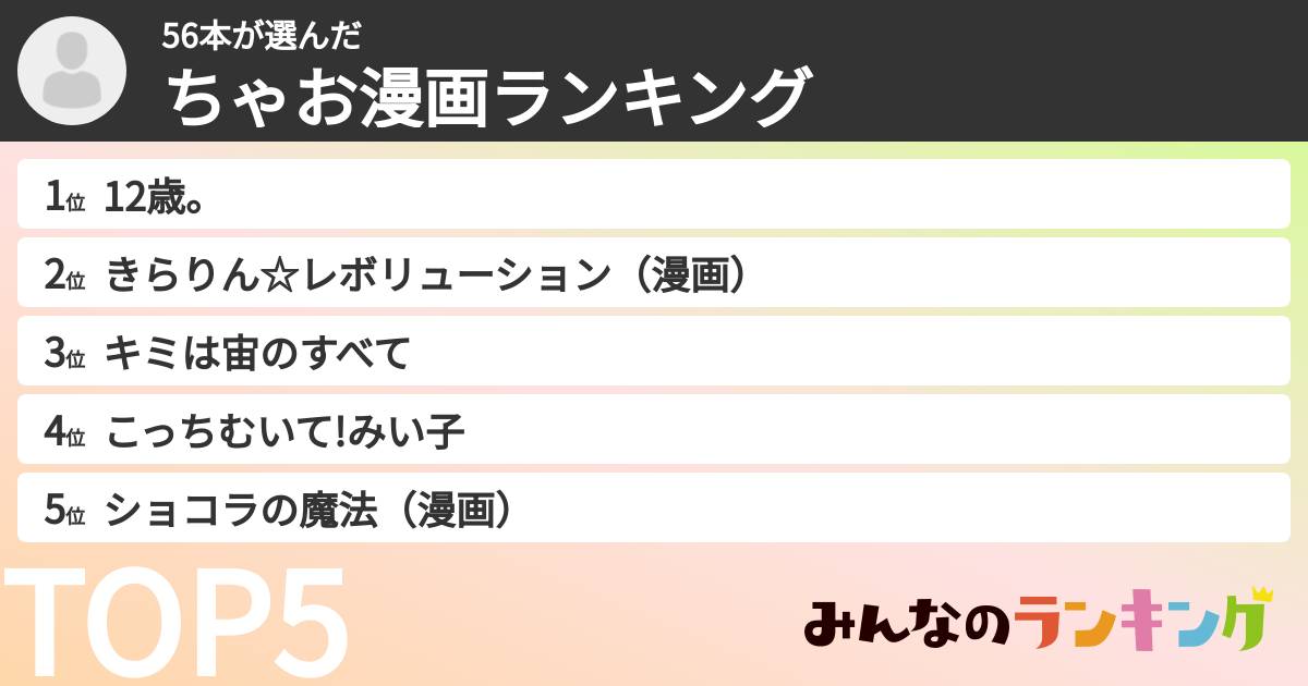 56本さんの「ちゃお漫画ランキング」