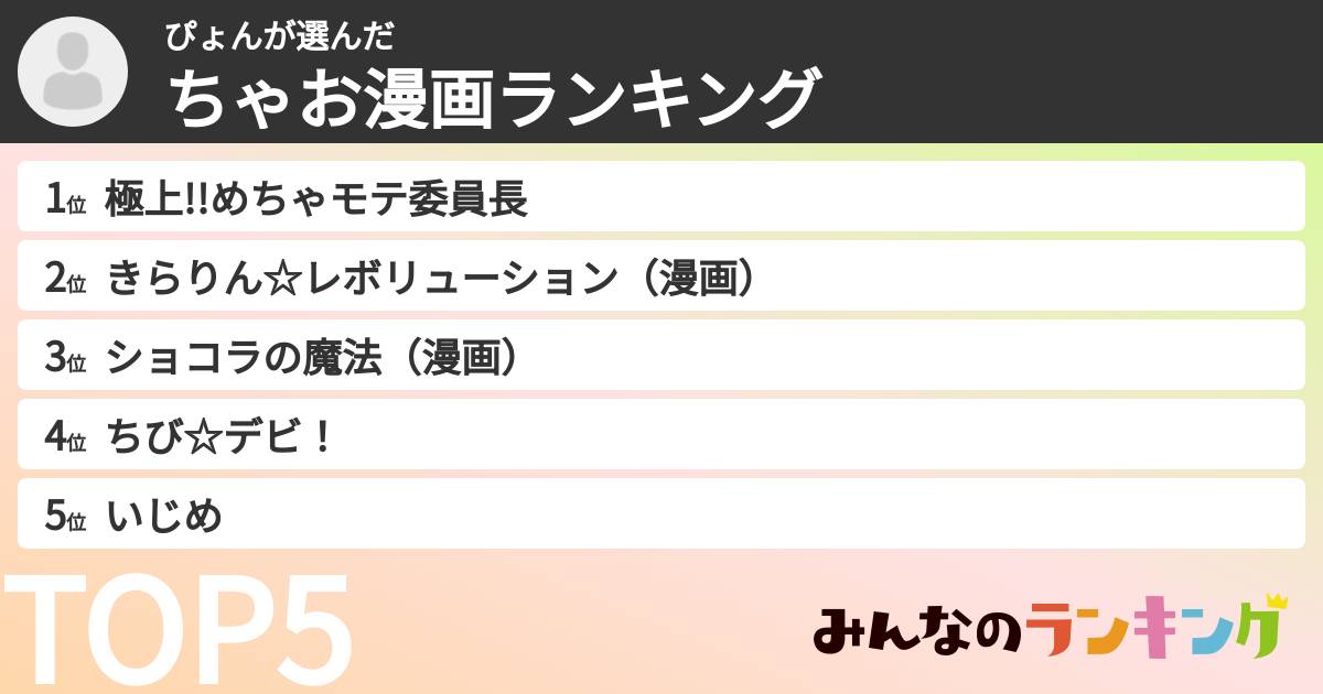ぴょんさんの「ちゃお漫画ランキング」