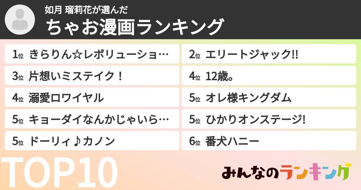 如月 瑠莉花さんの「ちゃお漫画ランキング」