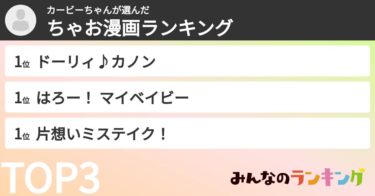 カービーちゃんさんの「ちゃお漫画ランキング」