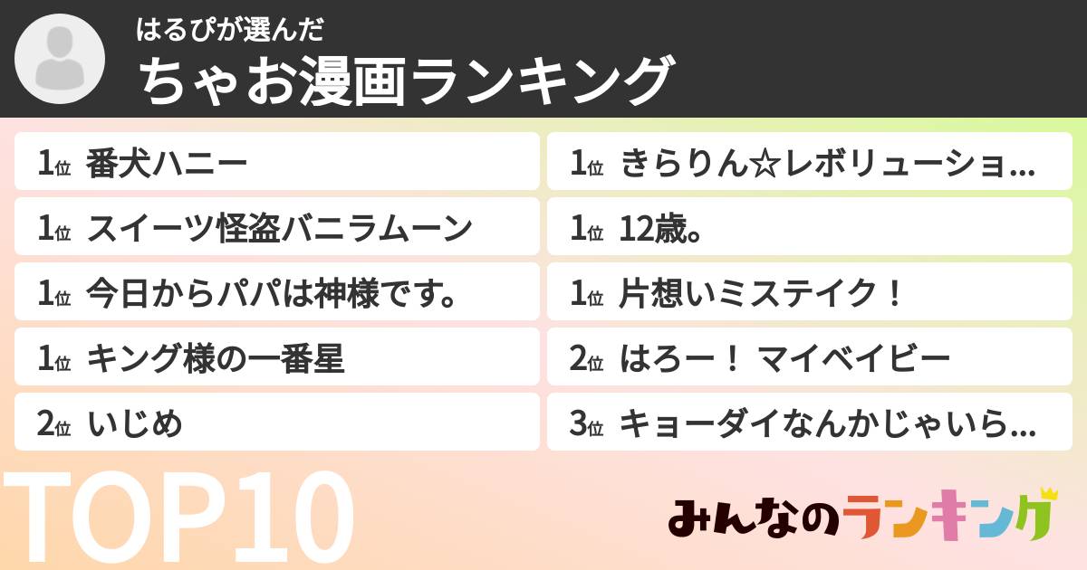 はるぴさんの「ちゃお漫画ランキング」