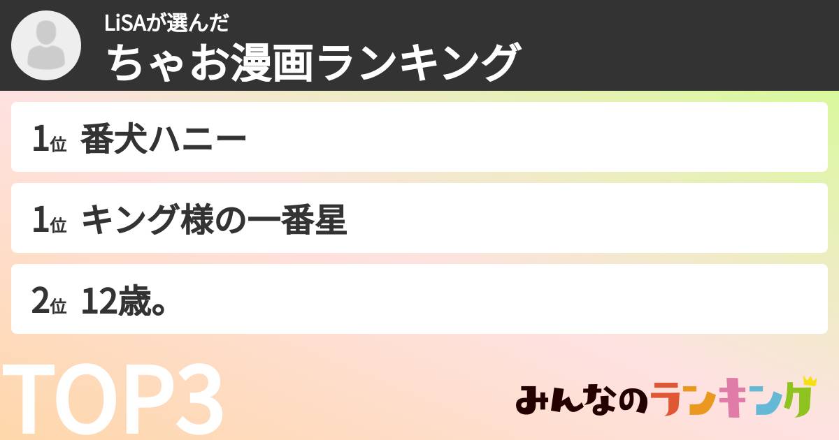 LiSAさんの「ちゃお漫画ランキング」
