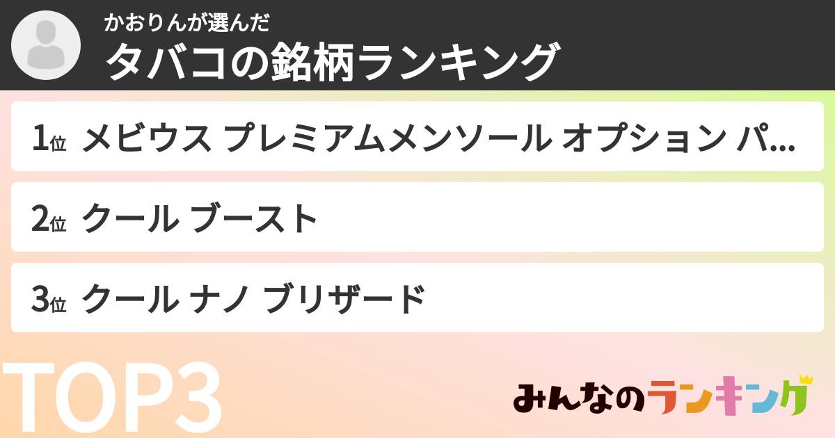 かおりんさんの「タバコの銘柄ランキング」