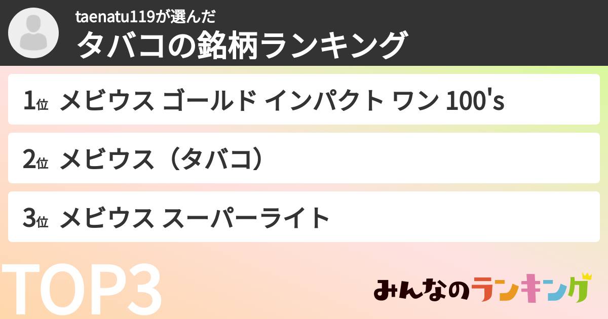 taenatu119さんの「タバコの銘柄ランキング」