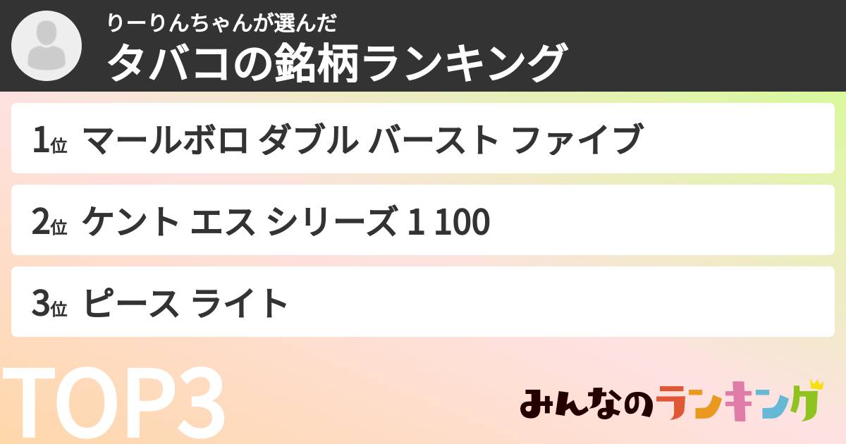 りーりんちゃんさんの「タバコの銘柄ランキング」