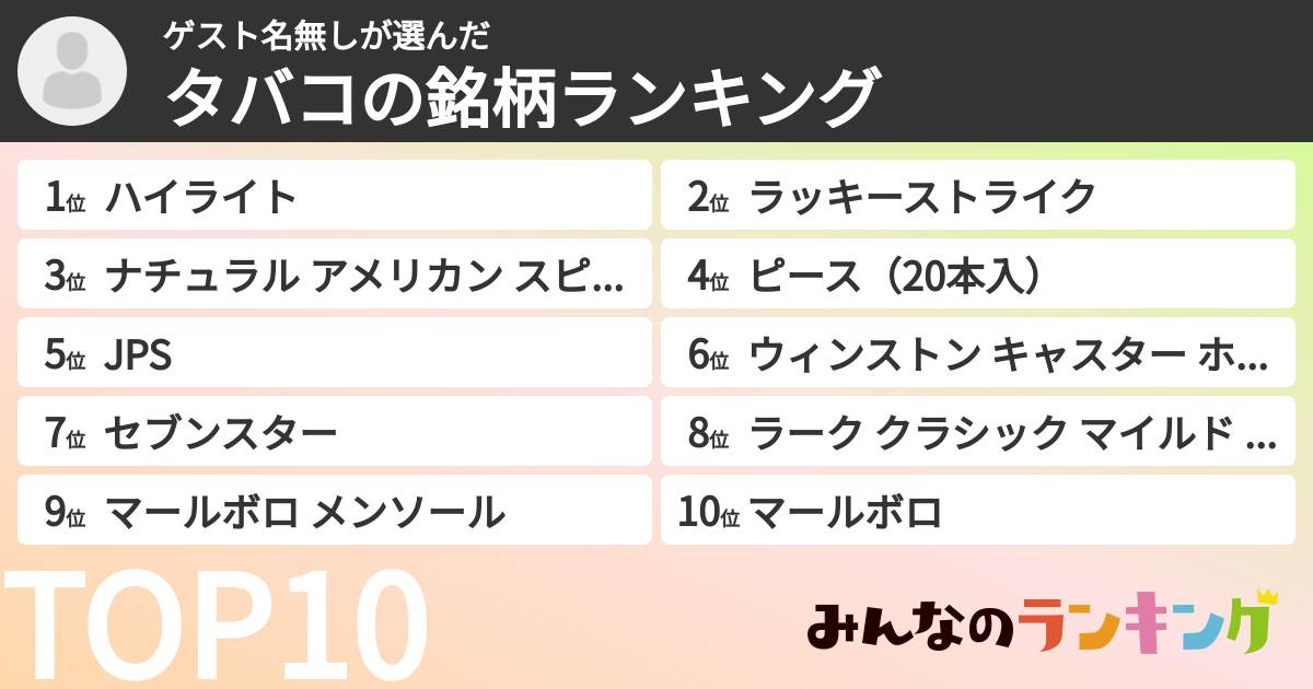 ゲスト名無しさんの「タバコの銘柄ランキング」