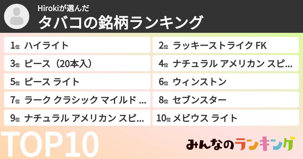 Hirokiさんの「タバコの銘柄ランキング」