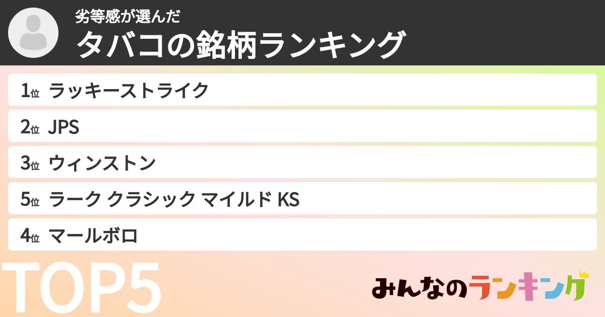劣等感さんの「タバコの銘柄ランキング」