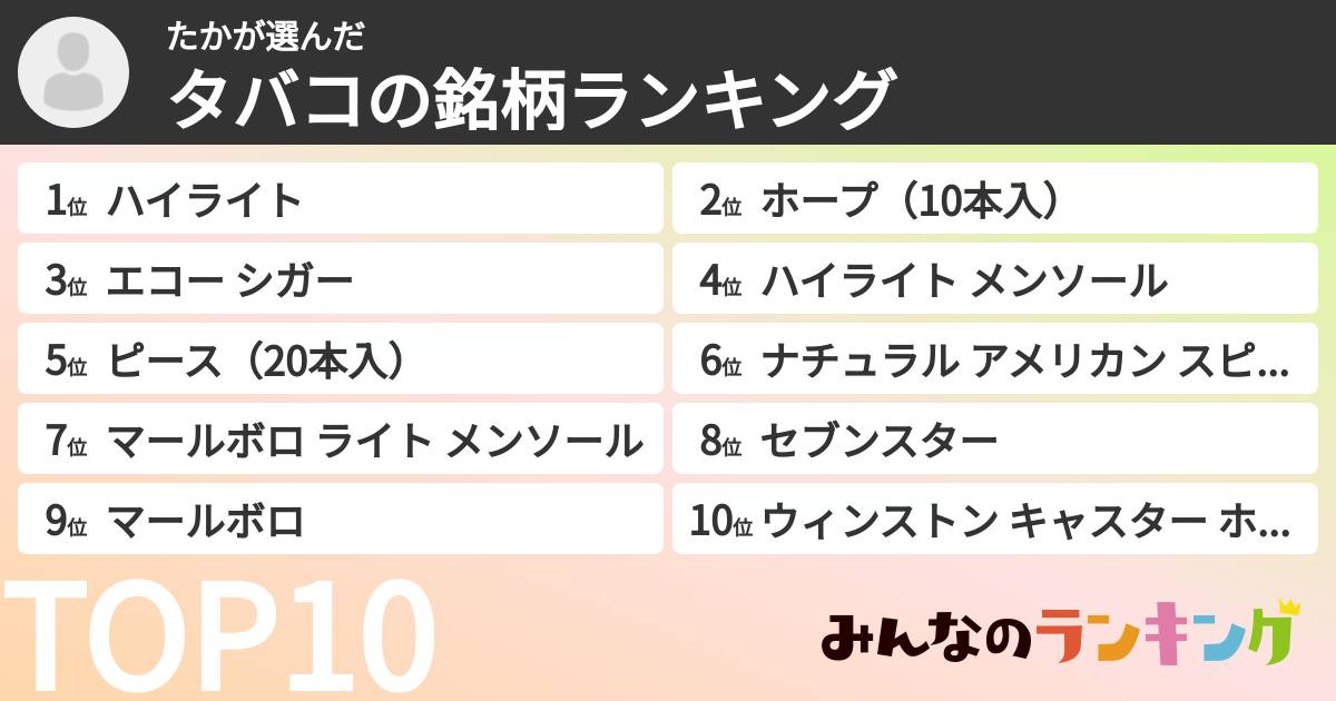 たかさんの「タバコの銘柄ランキング」