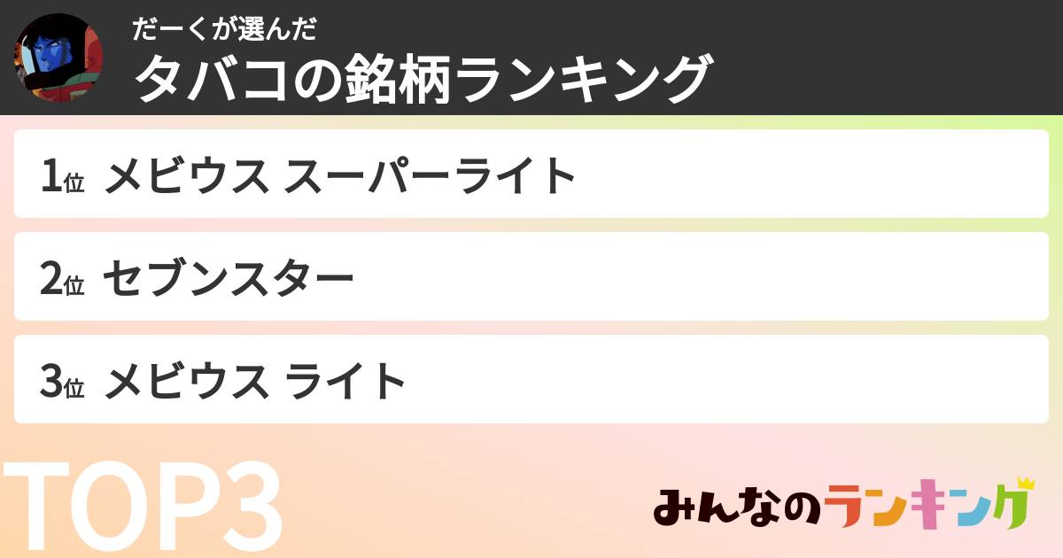 だーくさんの「タバコの銘柄ランキング」