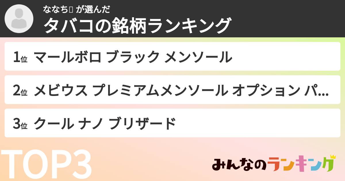 ななち🌻 さんの「タバコの銘柄ランキング」