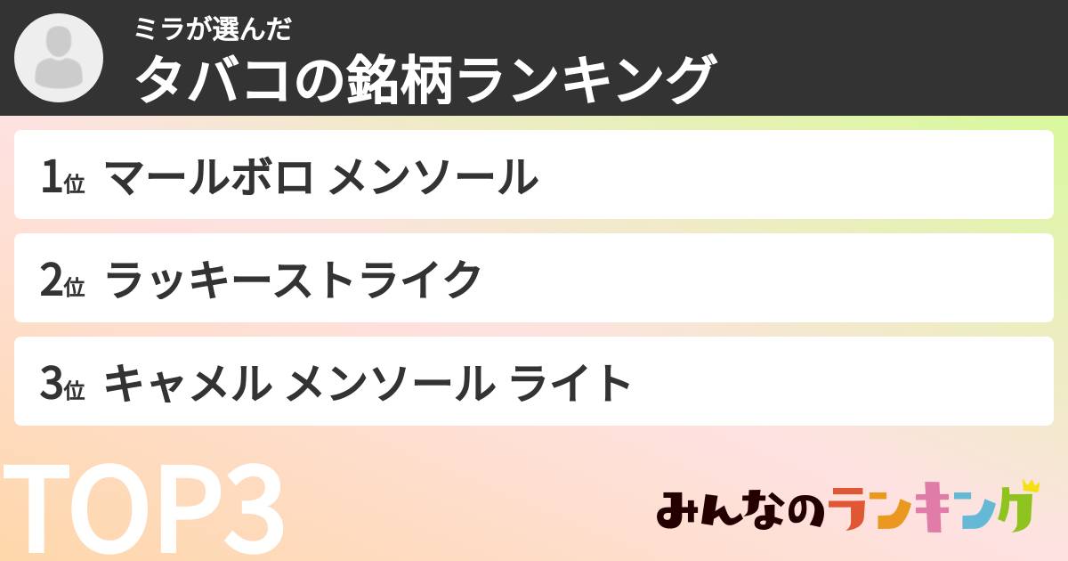 ミラさんの「タバコの銘柄ランキング」