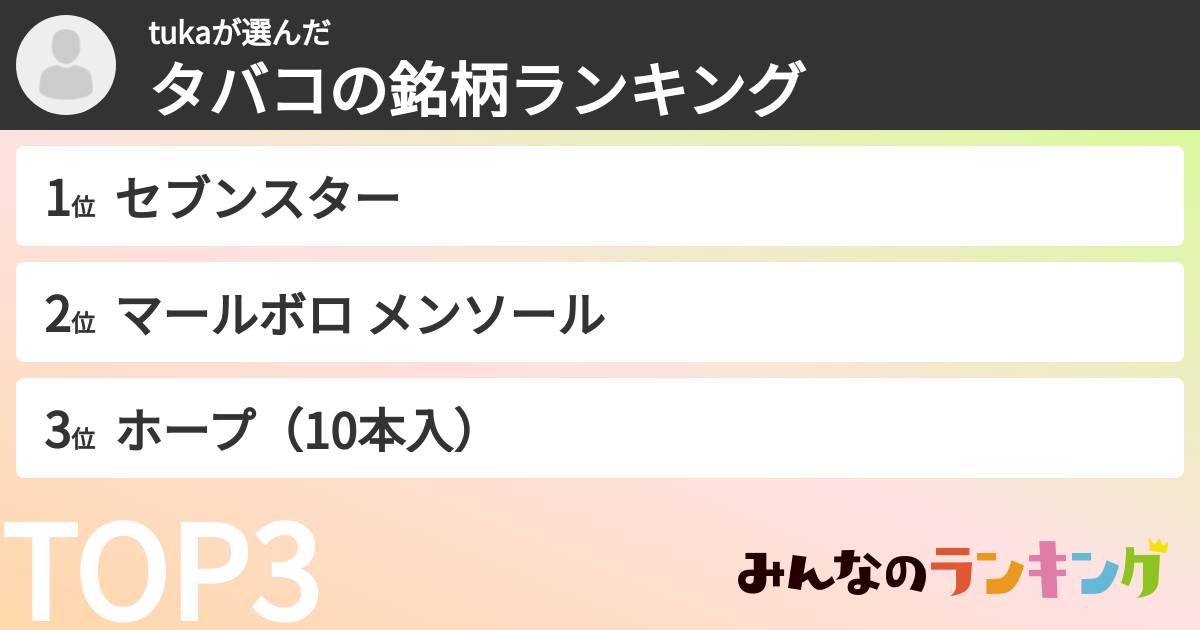tukaさんの「タバコの銘柄ランキング」