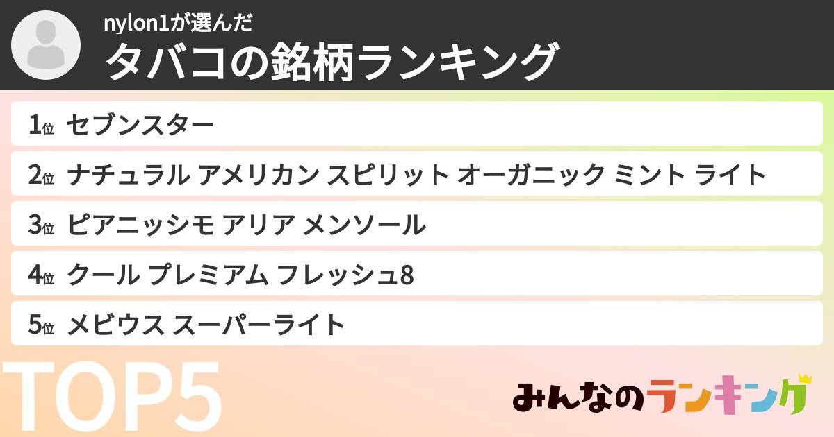 nylon1さんの「タバコの銘柄ランキング」