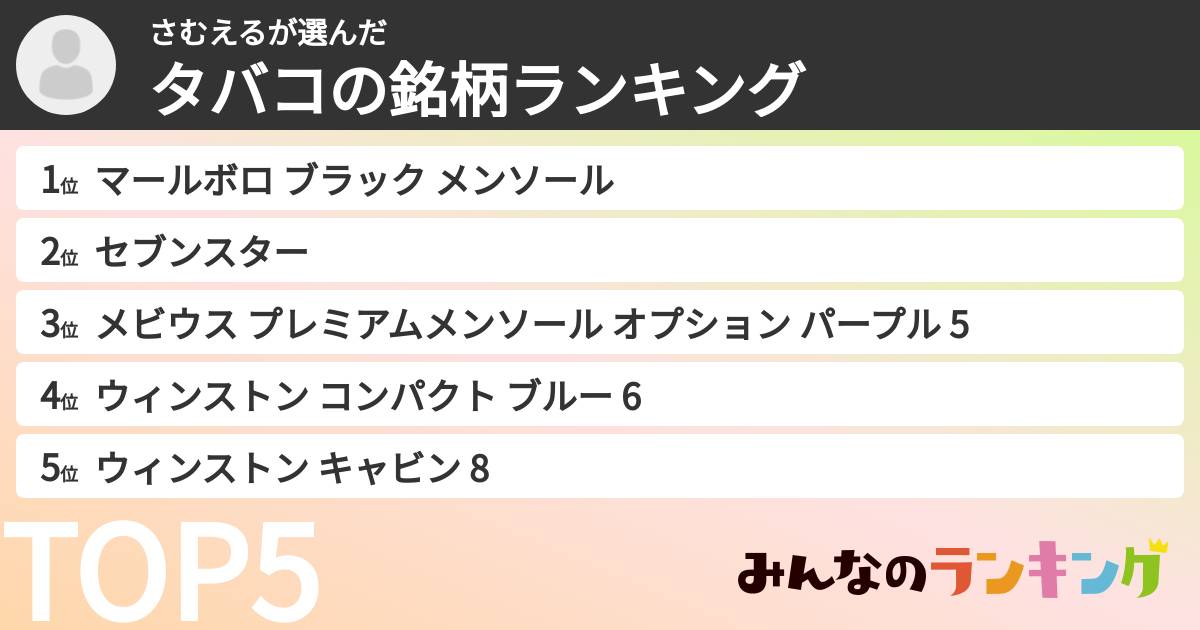 さむえるさんの「タバコの銘柄ランキング」