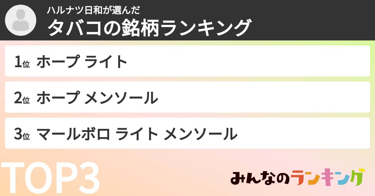 ハルナツ日和さんの「タバコの銘柄ランキング」