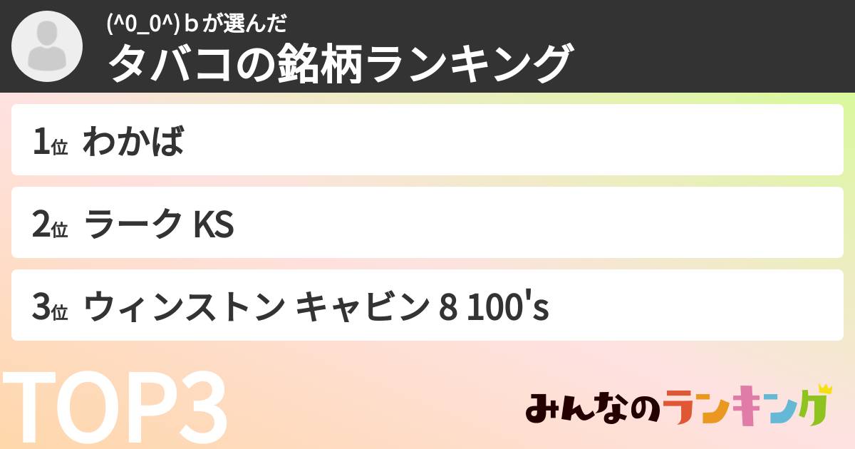 (^0_0^)ｂさんの「タバコの銘柄ランキング」