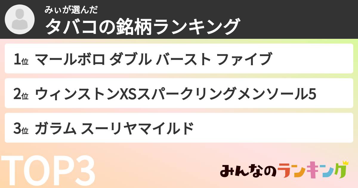 みぃさんの「タバコの銘柄ランキング」