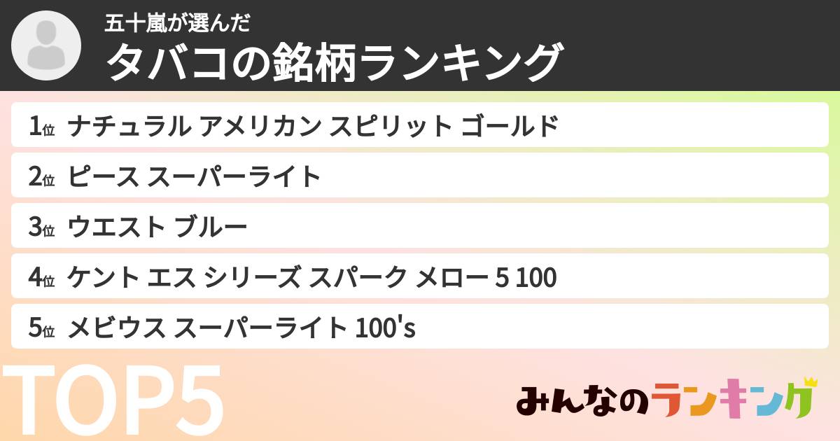 五十嵐さんの「タバコの銘柄ランキング」