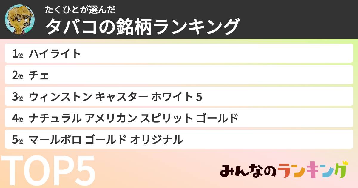 たくひとさんの「タバコの銘柄ランキング」
