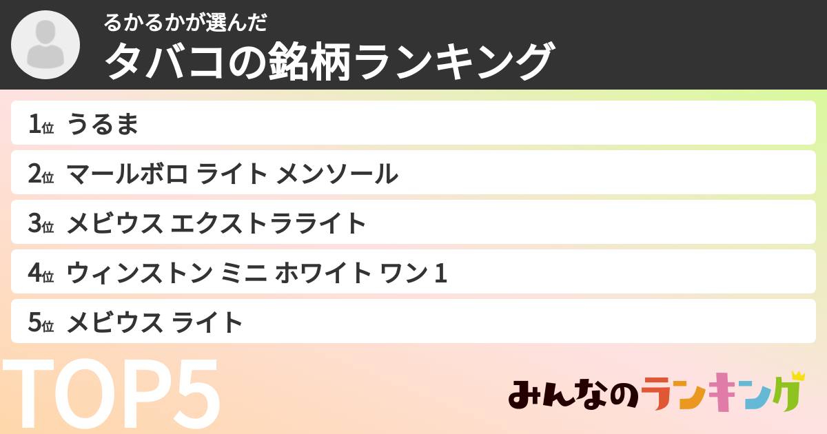 るかるかさんの「タバコの銘柄ランキング」