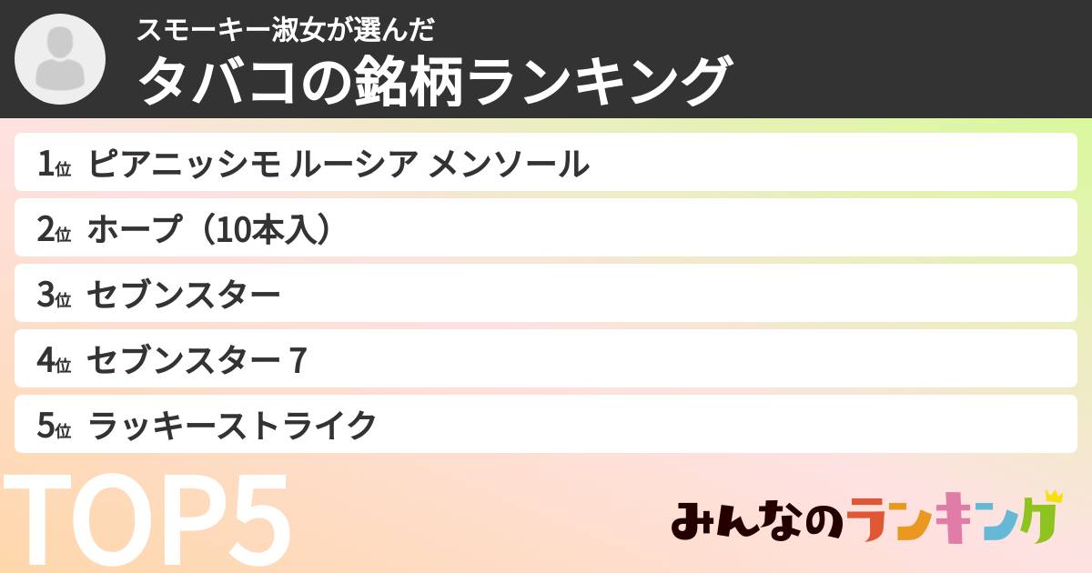 スモーキー淑女さんの「タバコの銘柄ランキング」
