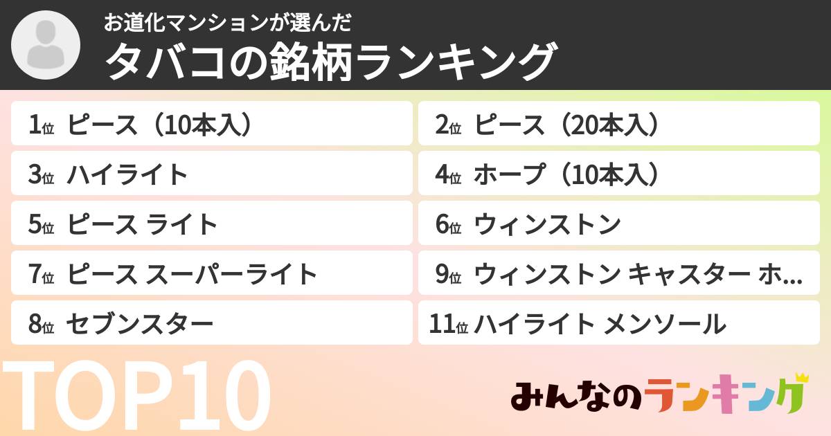 お道化マンションさんの「タバコの銘柄ランキング」