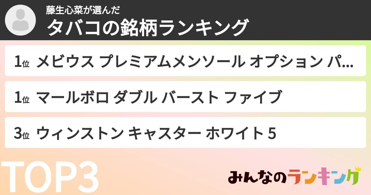 藤生心菜さんの「タバコの銘柄ランキング」